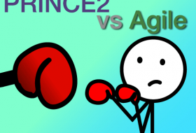 With PRINCE2 Agile, the victim is Agile – Part 1